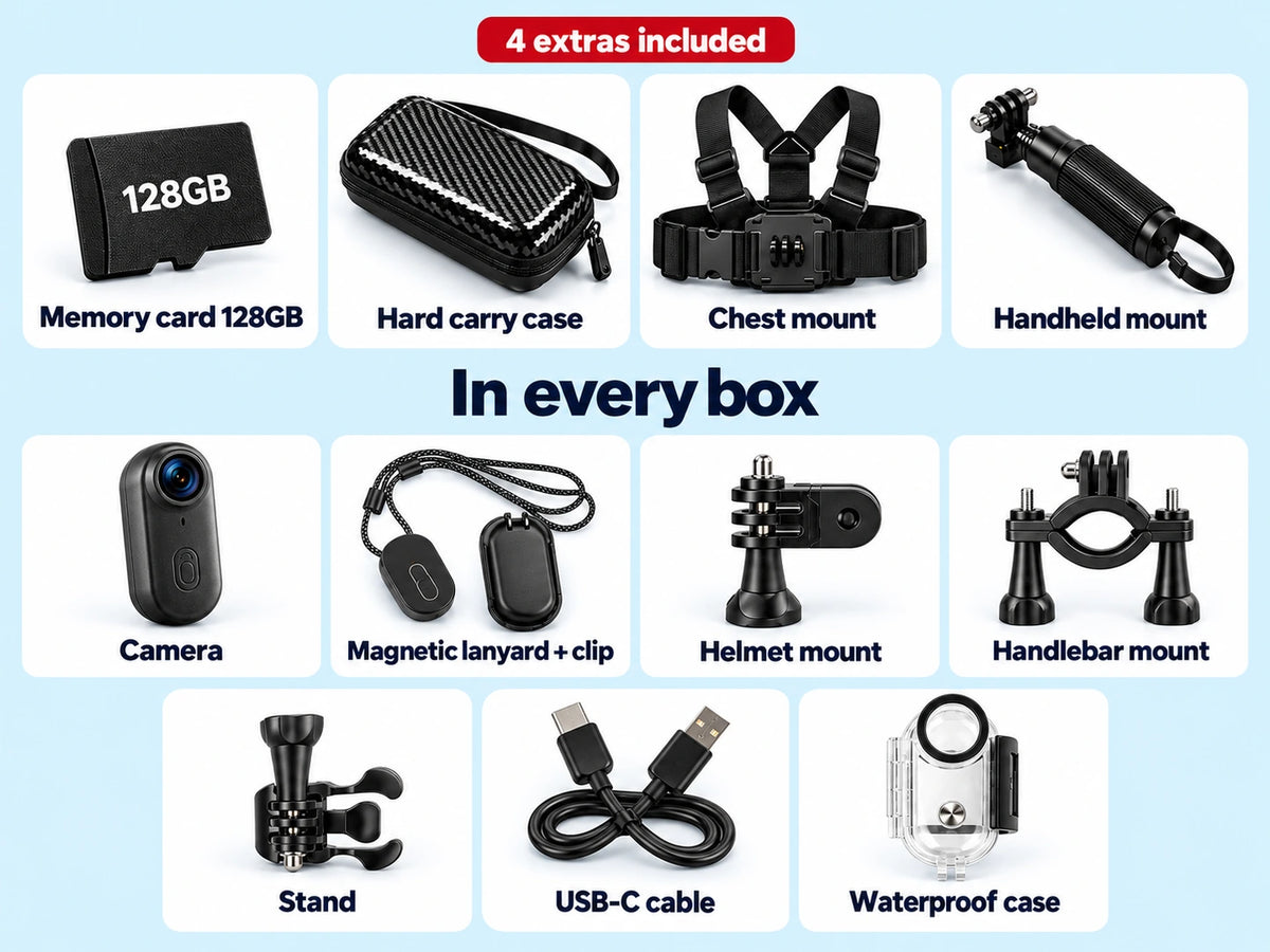 Four extras and standard camera equipment in labelled cards.